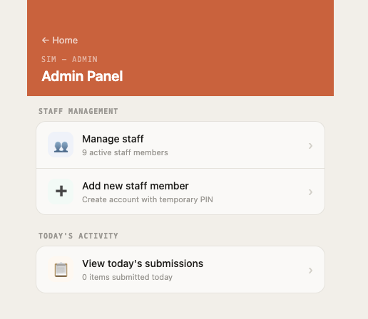 The SIM admin panel showing staff management with nine active staff members, an option to add a new staff member, and today's submission count.